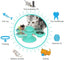 Interactive Cat Spinning Windmill Educational Cat Training Ball Toy - Lovepawz