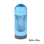 Ultimate Portable Filter Travel Bowl - Lovepawz