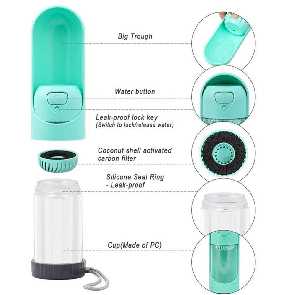 Ultimate Portable Filter Travel Bowl - Lovepawz