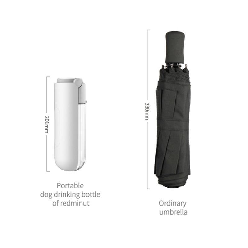 Leakproof Dog Travel Bottle - Lovepawz