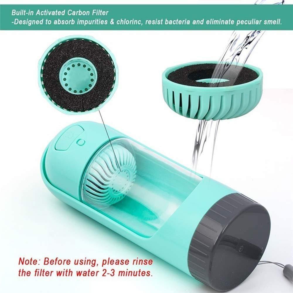Ultimate Portable Filter Travel Bowl - Lovepawz