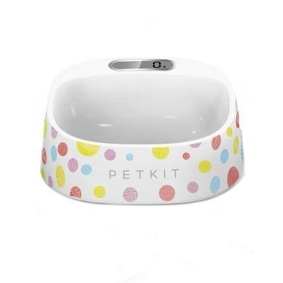Smart Dog Bowl - Lovepawz